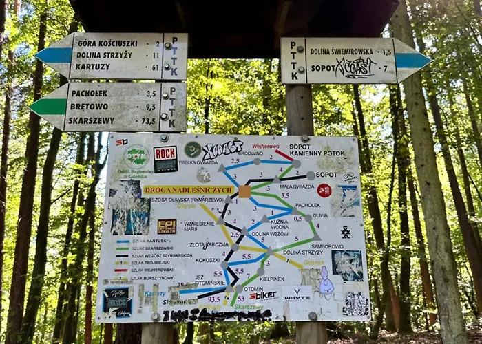 Apartment Basoto Sopot